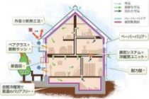 狭山で新築をお考えならアップルホーム5