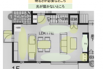 【コラム】 照明プランを自分で設計する方法②リビングダイニング